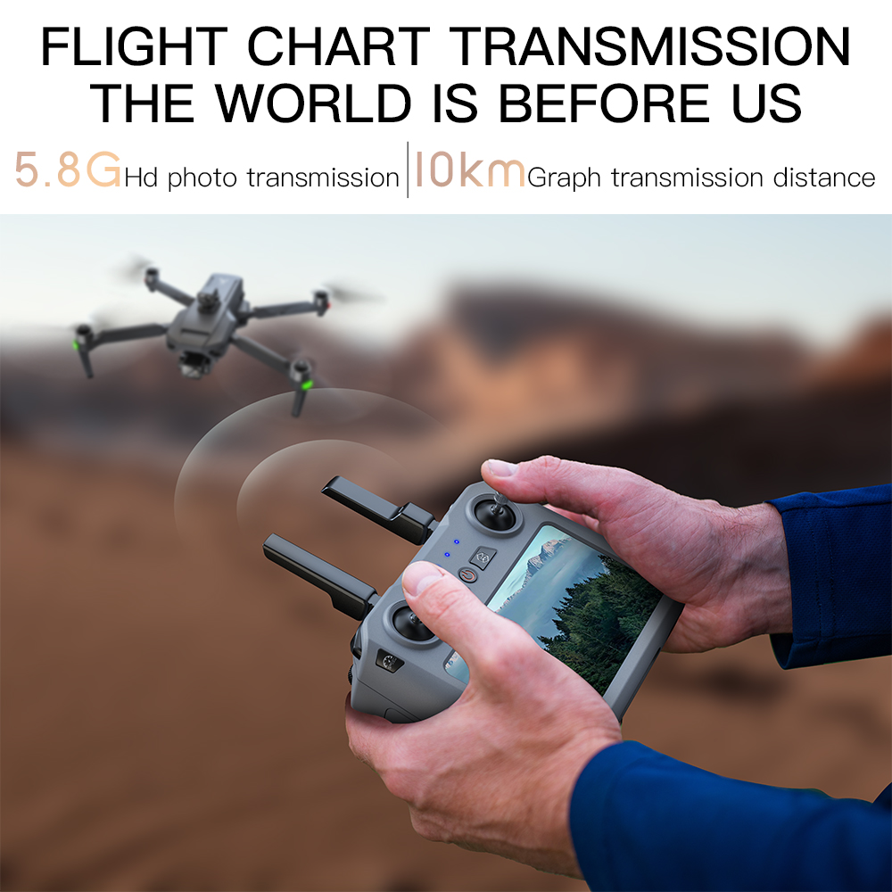 Teeggi SG909 MAX GPS Drone Wit - огляд і ціна Drone Controller Screen