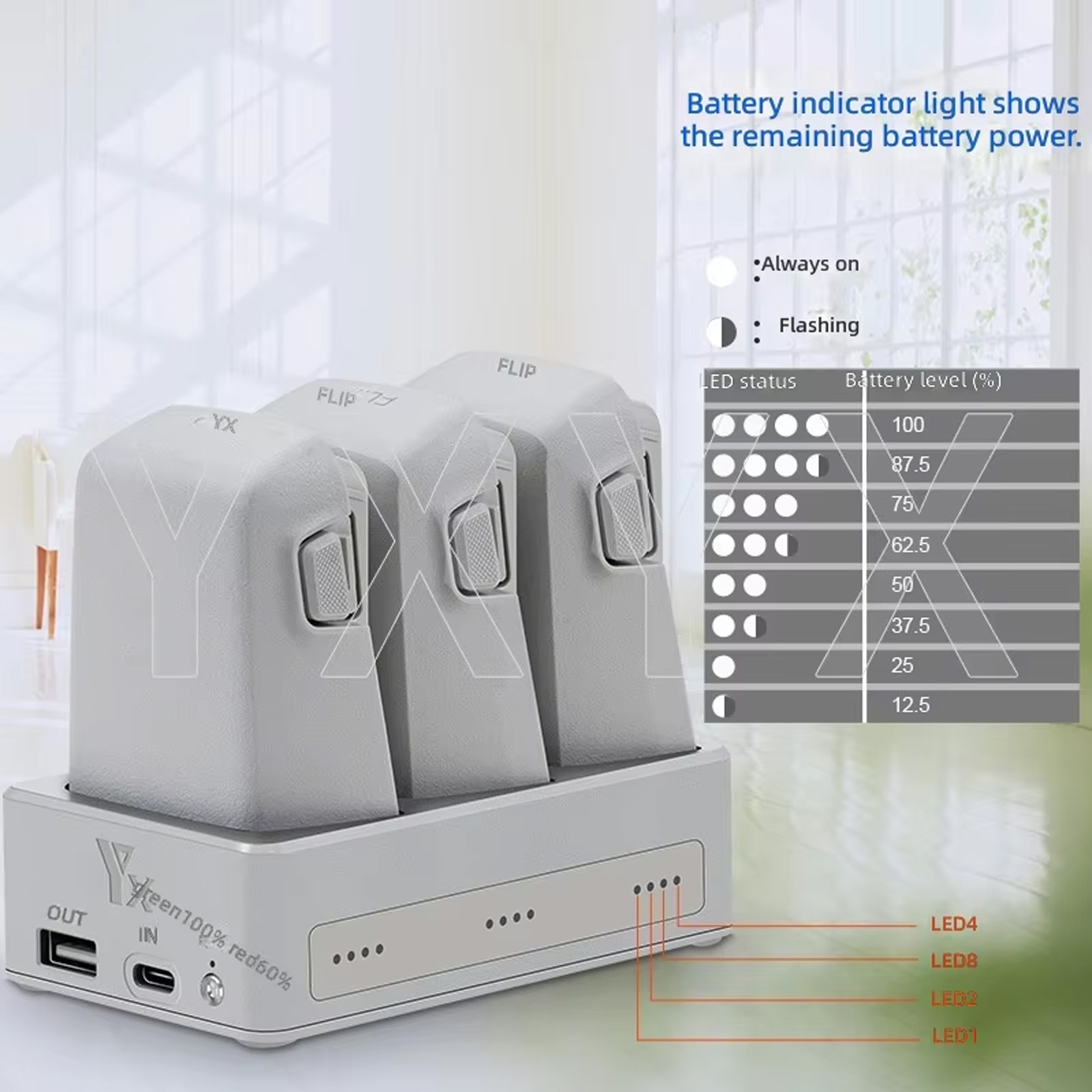 New 3-Port Battery Charger Hub - огляд і ціна Drone Charging Hub