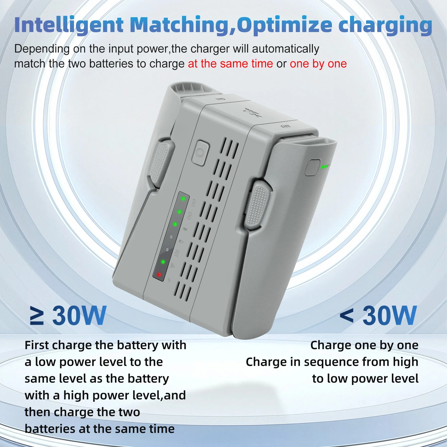 For DJI NEO 2 Drone Dual Batte - огляд і ціна Drone Charging Hub